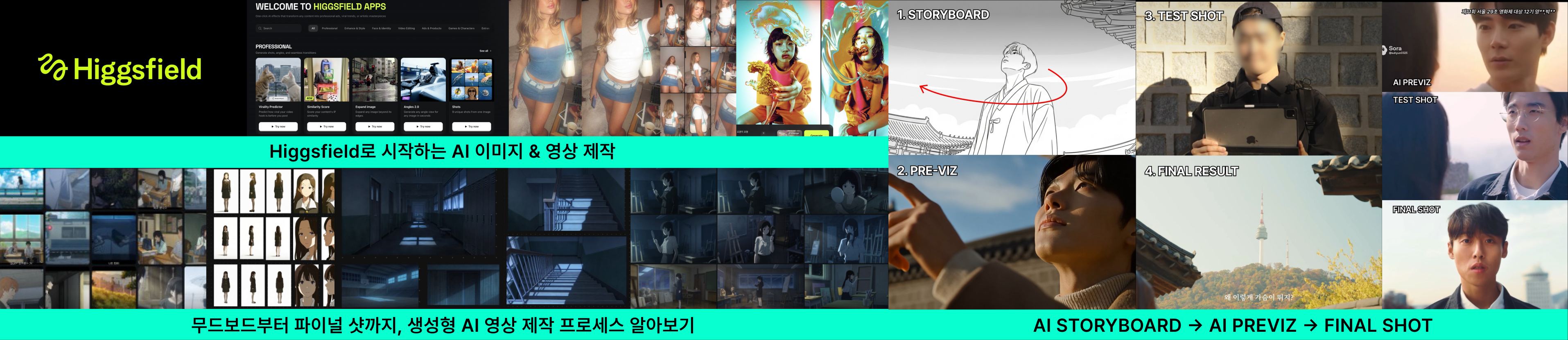 Higgsfield 앱 화면, AI로 만든 캐릭터 시트와 배경, 스토리보드에서 프리비즈를 거쳐 파이널 샷까지 이어지는 AI 영상 제작 실습 화면 모음