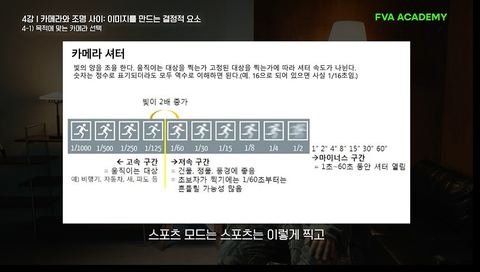 카메라와 조명 사이: 이미지를 만드는 결정적 요소 강의 화면 1